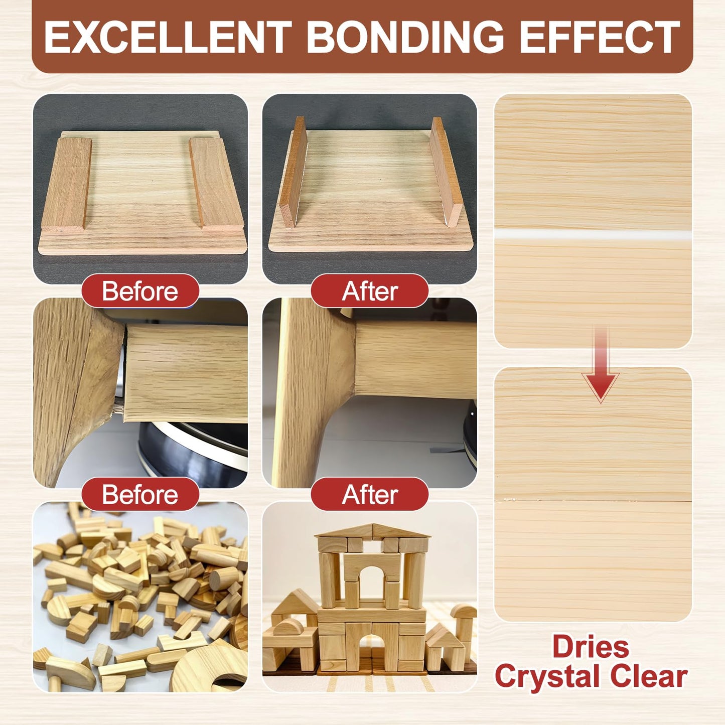 Boncart Super Strong Wood Glue, 8.45fl.oz Clear, Waterproof for Heavy Duty Woodworking, Furniture Assembly (1 Pack)