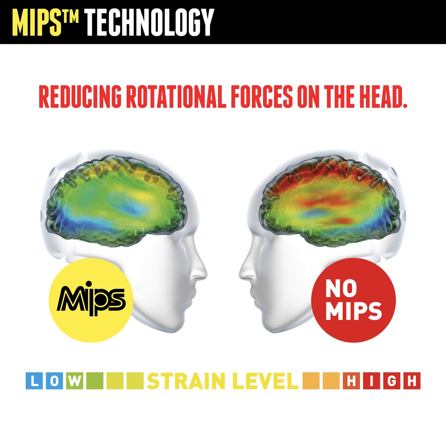 Triple Eight Dual Certified MIPS Bike and Skateboard Helmet, Black Matte, Small/Medium