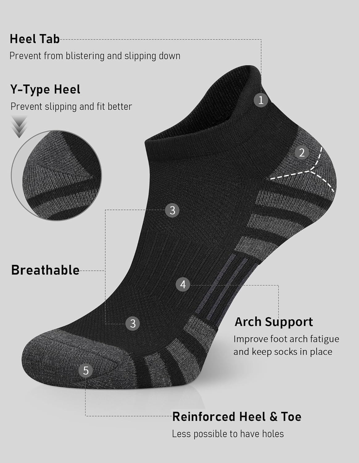 Airacker Ankle Athletic Running Socks - Cushioned & Breathable Low Cut Design | 6 Pairs for Men & Women
