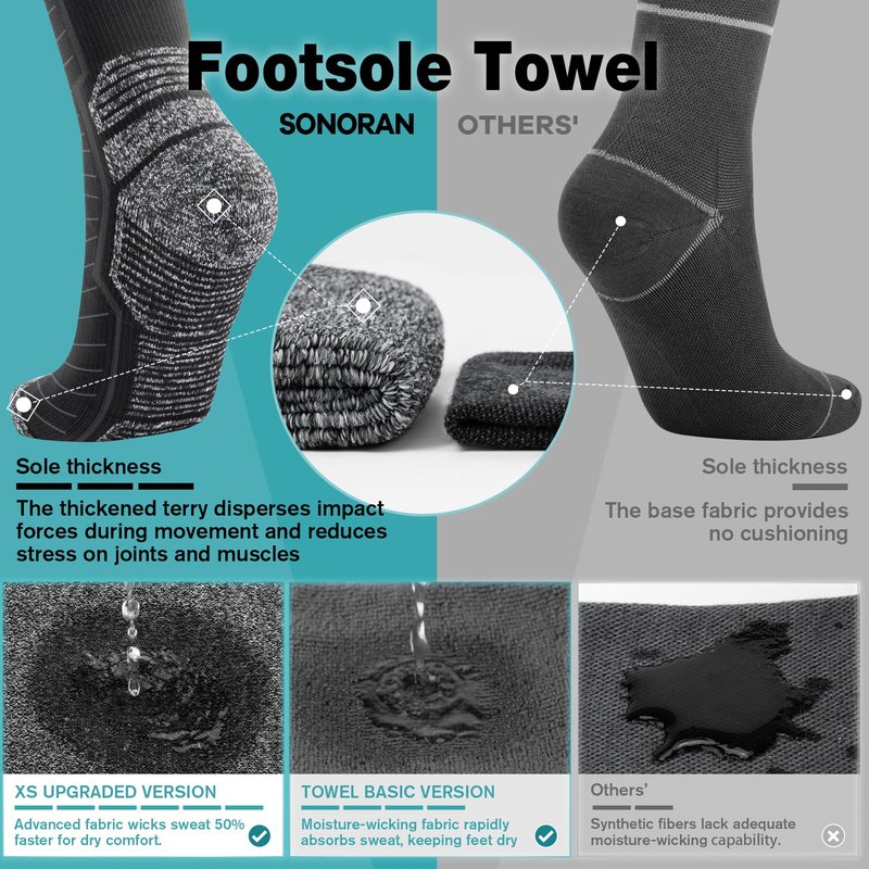 SONORAN 3 Pairs Compression Socks for Men & Women 20-30 mmHg Graduated Compression Socks Knee High Best Support for Running Travel Athletic L/XL （Black Gray）【XS UPGRADED】