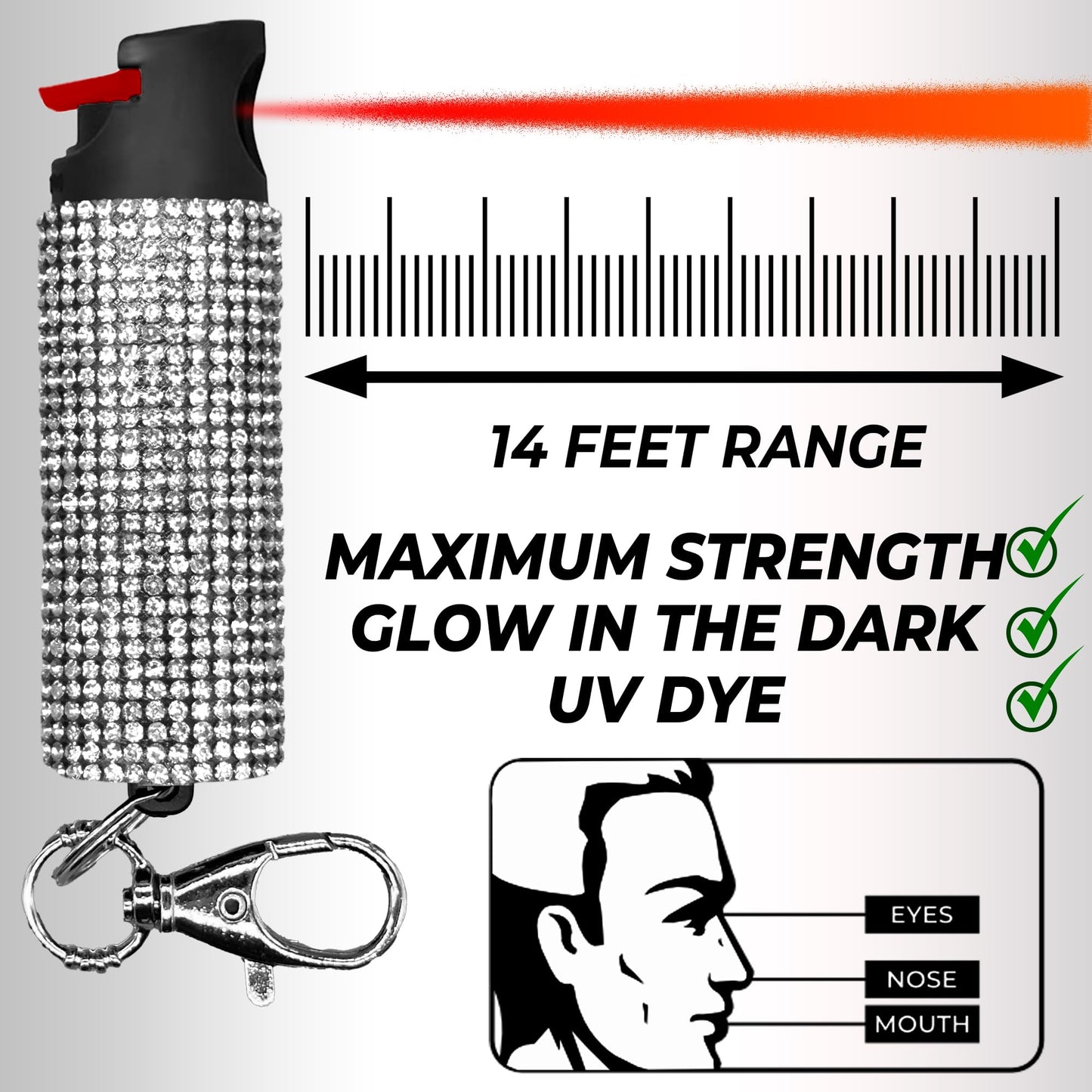 FIGHTSENSE Self Defense Pepper Spray - 1/2 oz Compact Size Maximum Strength Police Grade Formula Best Self Defense Tool for Women W/Leather Pouch Keychain (Silver Multi)