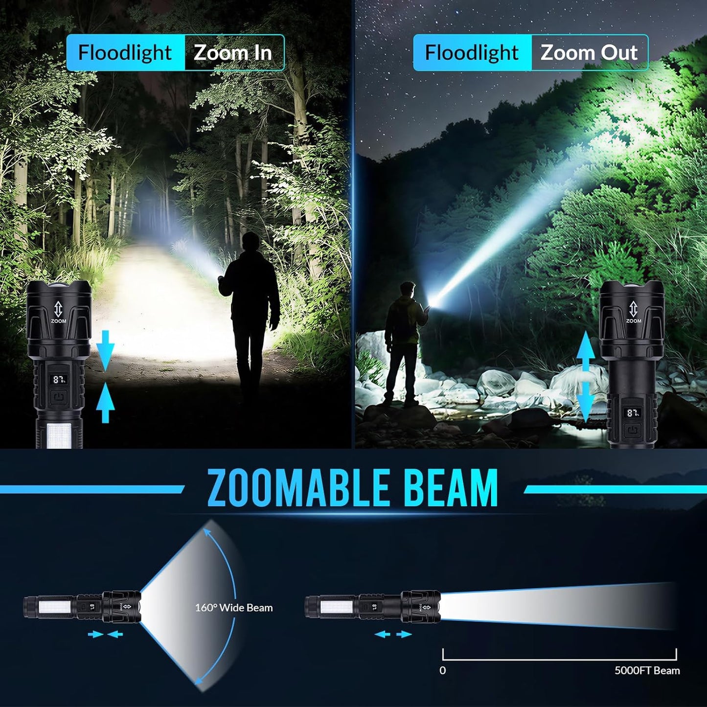 Skiennix Tactical LED Flashlights - Super Bright 1,500,000 Lumens | Rechargeable, Adjustable, 6 Modes, 2-Pack