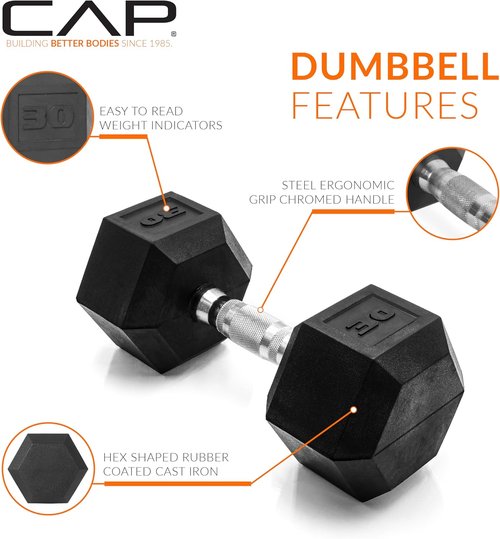 CAP Barbell Coated Hex Dumbbell Weights - Durable Design | Available in 10-120 lbs Options
