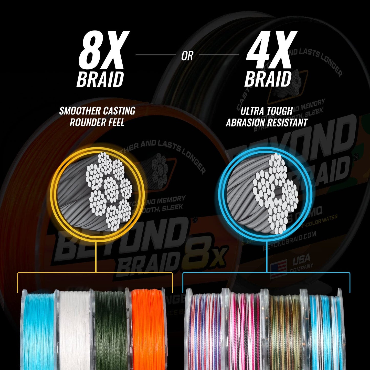 Beyond Braid Braided Fishing Line - White 8X - No Fade - 500 Yards 20lb
