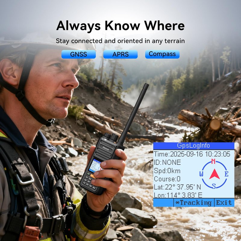 Retevis Ailunce HA2 Ham Radio Handheld with Earpiece, APRS, Chirp, Bluetooth APP Control, High Power Dual Band Ham Radio, Air Band Reception, IP67 Waterproof Walkie Talkie for Emergency Outdoor