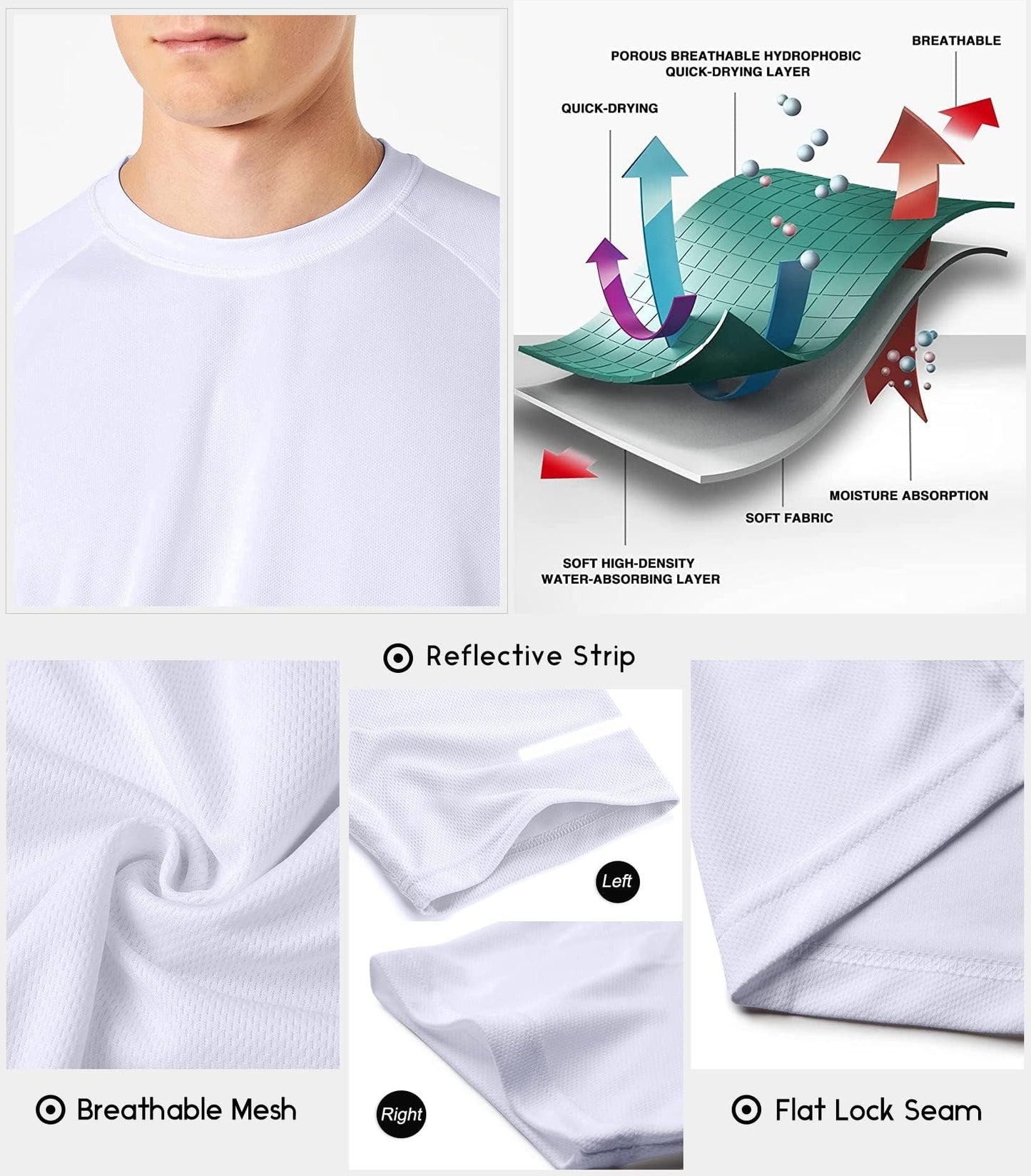 5 Pack High Performance Shirts for Men, Dry Fit Moisture Wicking Workout T-Shirts, Athletic Running Gym Short Sleeve Tee Shirts for Men White-5P05-2XL