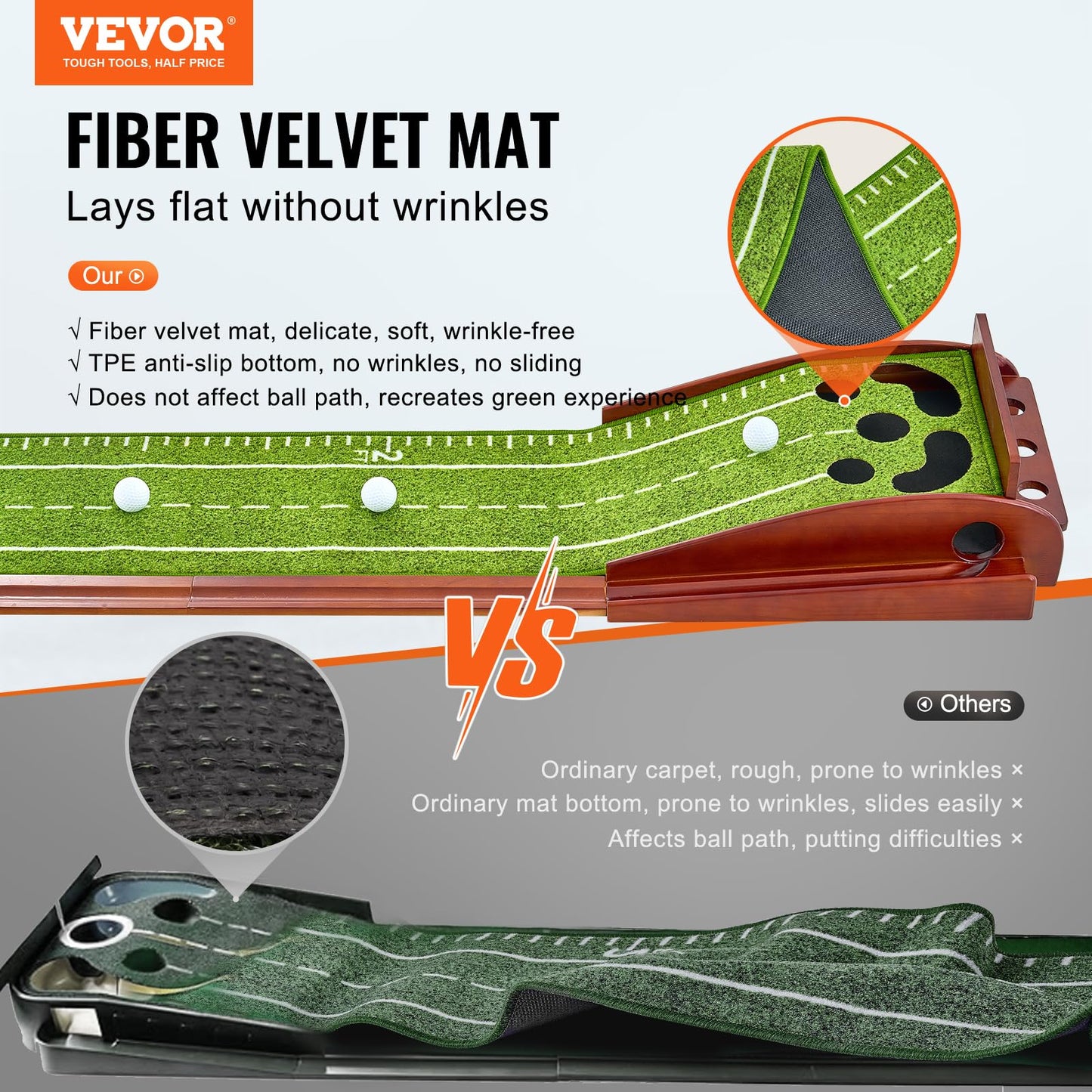 VEVOR Golf Putting Mat, 2 Hole Indoor Putting Green, Wrinkle-Free Golf Training Aid, Mini Golf Set with Auto-Ball Return, Alignment Guide, 3 Ball, Wood Base, Game Practice Gift for Home Office