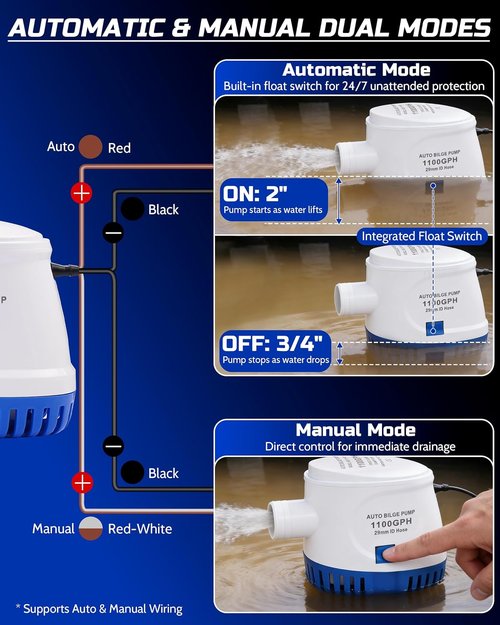Automatic Boat Bilge Pump Kit by [Brand Name] - 1100GPH Electric Marine Pump with Float Switch & Hose
