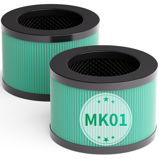 2 Pack MK01 MK06 True HEPA Replacement Filter Compatible with AROEVE MK01 MK06 and Kloudi DH-JH01 Air Purifier, Pet Dander Version
