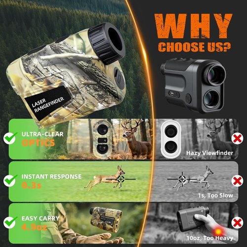 Laser Rangefinder | 1000 Yards | Rechargeable with Slope, Angle, Speed & Scan | 6X Magnification, Camo, Waterproof for Golf & Archery
