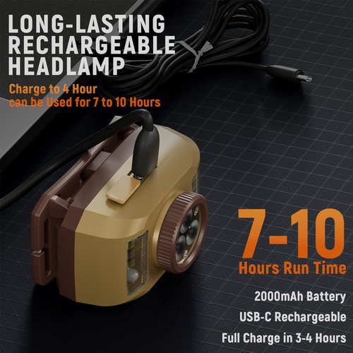 Upgraded Headlamp Rechargeable, Ultra Bright Headlight Flashlight with White Red Light, Motion Sensor Head Lights for Forehead, 6 Modes Head Lamp for Outdoor Camping Running Waterproof (2, Beige)