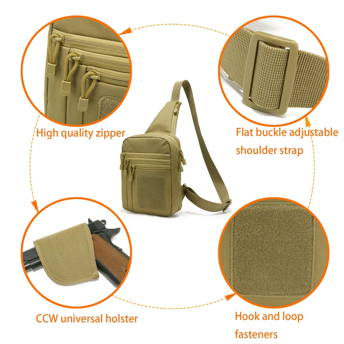 SXJWISHES Tactical Sling Chest Bag Concealed Carry Crossbody Bags EDC Casual Pack for Men and Women(Army green)