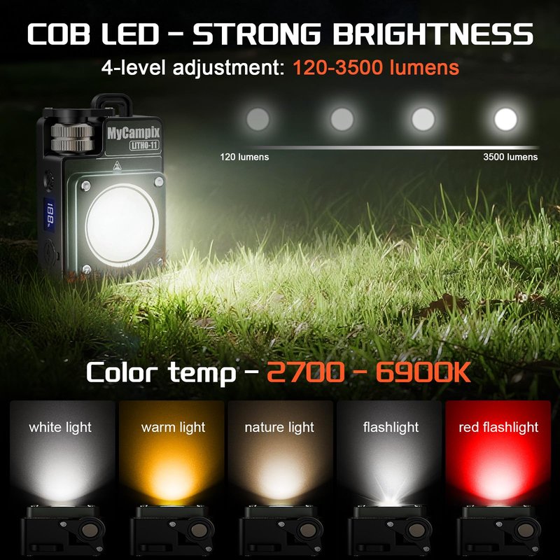 MyCampix Portable Camping Light, 3500LM Adjustable LED Camping Lantern Rechargeable with 2.5-15H Runtime&Screen, Alloy Waterproof Flashlight for Power Outages, Emergency, Hurricane(Green)