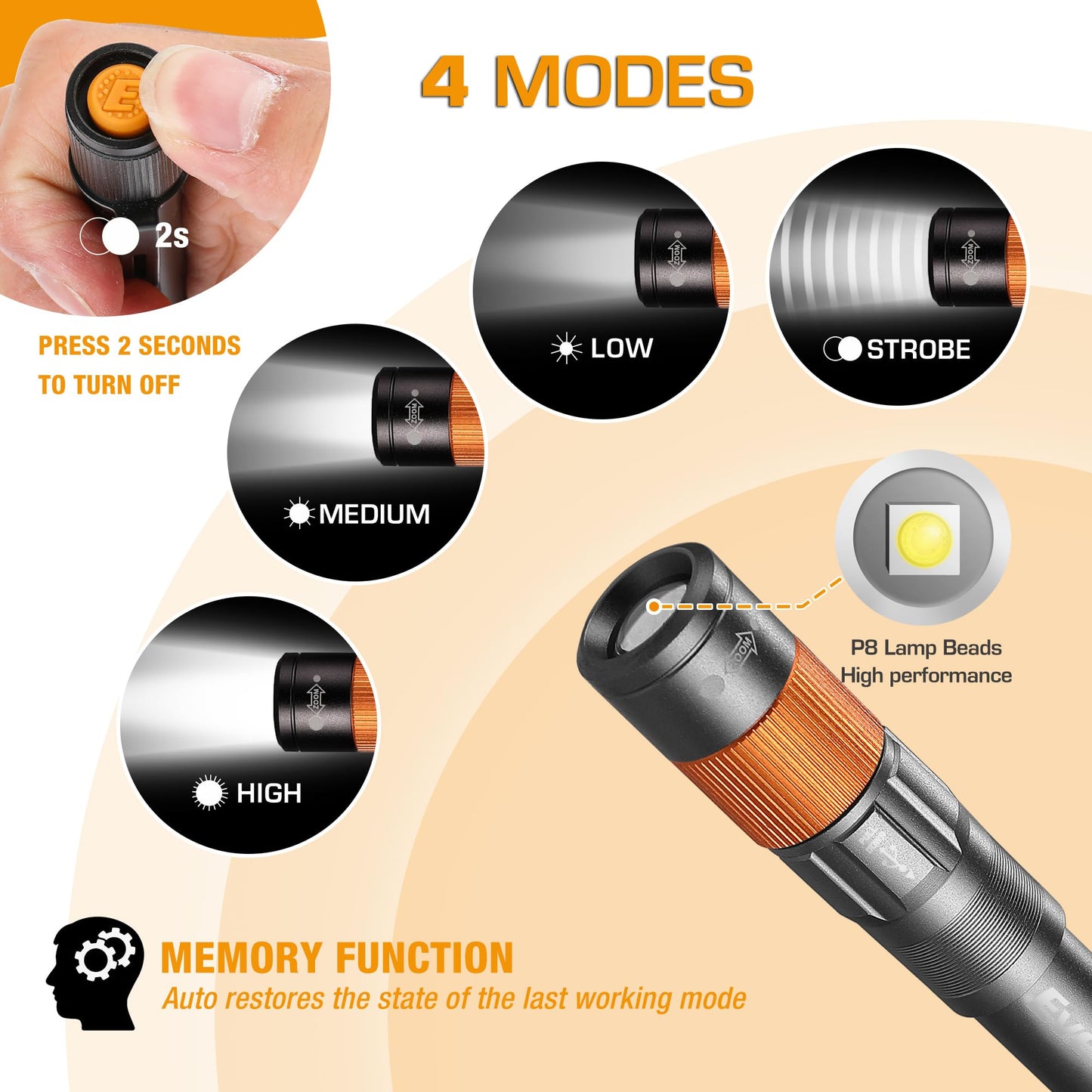 EverBrite Rechargeable Pen Light, 300 Lumens EDC Flashlight, Zoomable LED Pocket Flashlight with Clip, Memory Function and USB C Cable Included, for Camping, Emergency, Gray