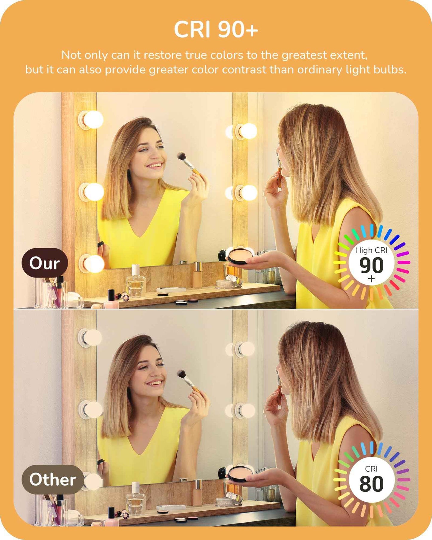 EDISHINE Vanity Light Bulbs, G25 LED Bathroom Light Bulbs, 25 Watt Equivalent Globe Light Bulb, CRI90+ 2700K Warm White 450LM, E26 Base, 4 Pack Non-dimmable, ETL Listed