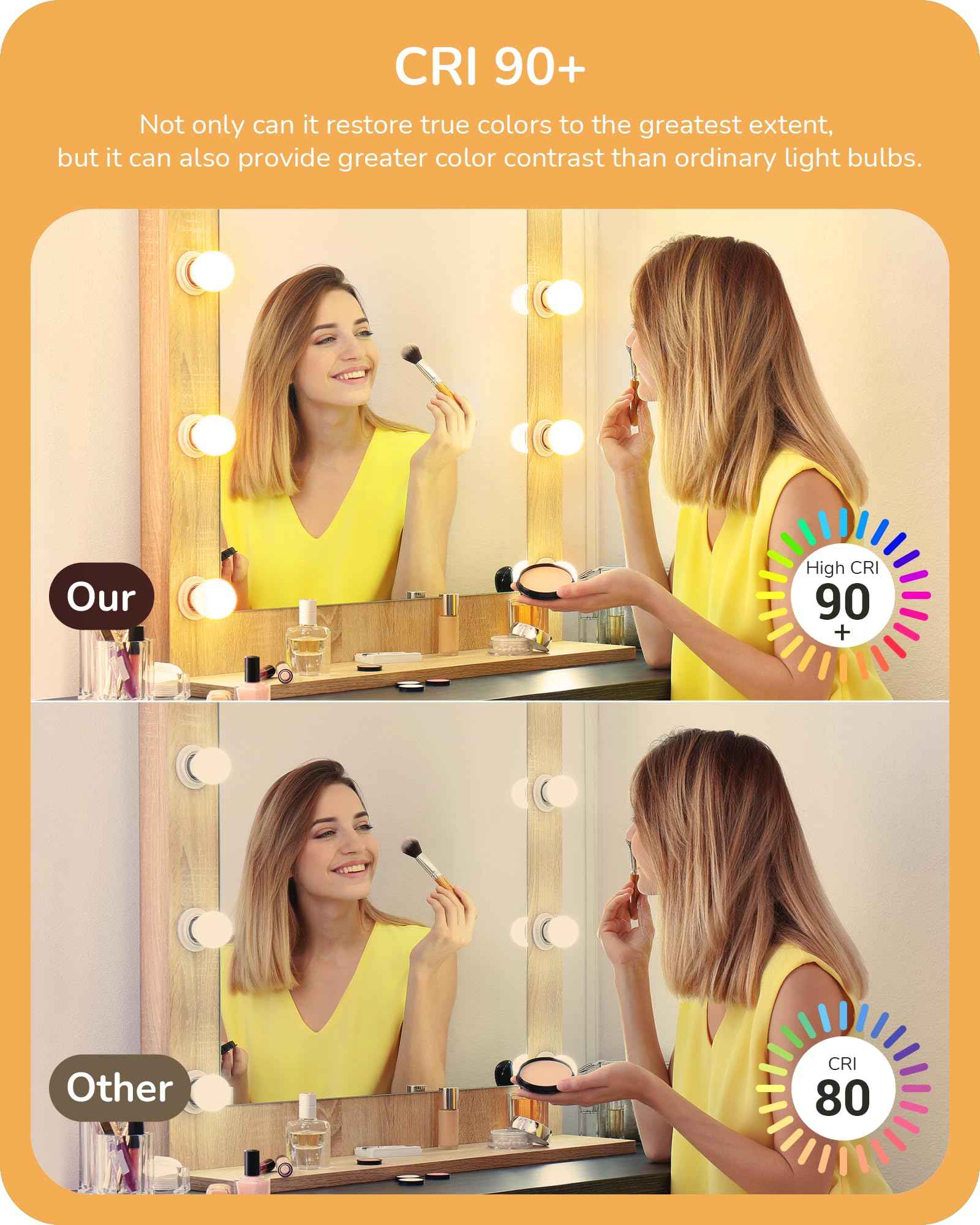 EDISHINE Vanity Light Bulbs, G25 LED Bathroom Light Bulbs, 25 Watt Equivalent Globe Light Bulb, CRI90+ 2700K Warm White 450LM, E26 Base, 4 Pack Non-dimmable, ETL Listed