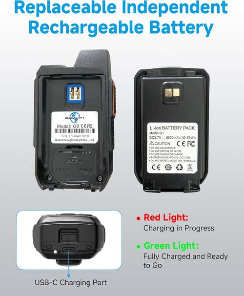 GlobalPTT 2-Pack Walkie Talkies - Rechargeable Handheld PoC Two-Way Radios with Unlimited Range