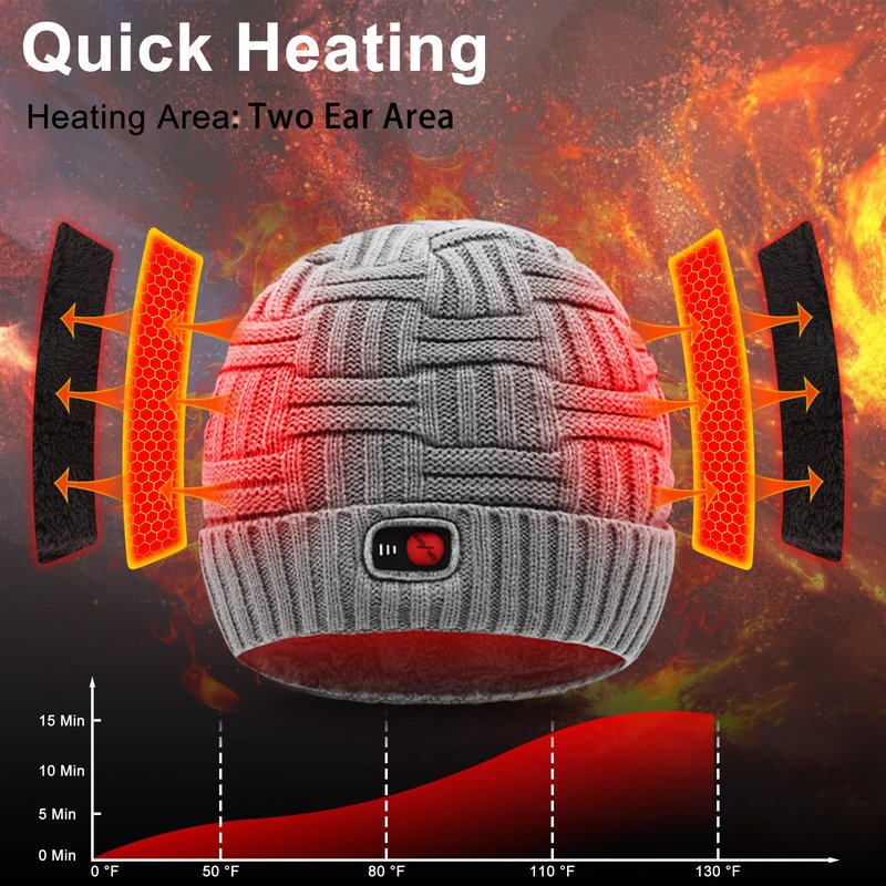 SVPRO Men Women Rechargeable Electric Heated Hat Winter Warm Hat Battery Heating Beanies with 3 Temperature Settings,Heated Beanie Skull Cap Hat Work Up to 3-7H Grey