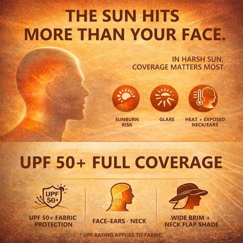 Comhats Waterproof Golf Sun Hat - Oversized XL/XXL with UPF50+ Neck Flap Protection | Packable Design
