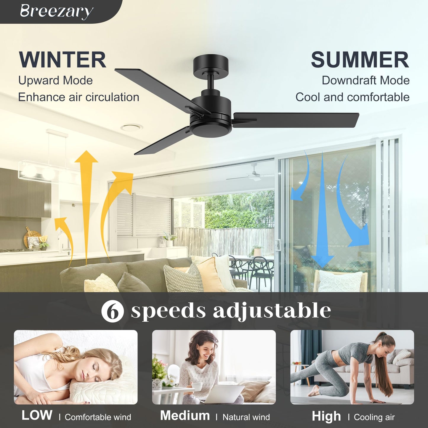 Breezary 48 Inch Industrial Ceiling Fans without Lights Remote Control, 6-Speed, Reversible DC Motor, 3 Blades, Modern Indoor/Outdoor Ceiling Fan No Light for Patio Home Office, Black
