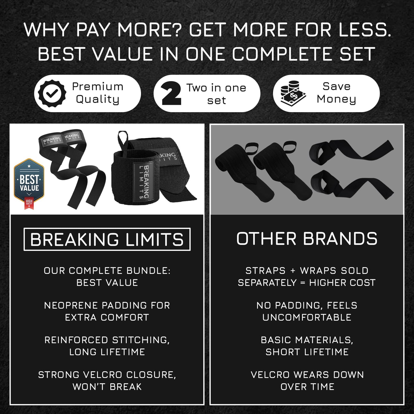 Breaking Limits Lifting Straps & Wrist Wraps for Weightlifting Men & Women