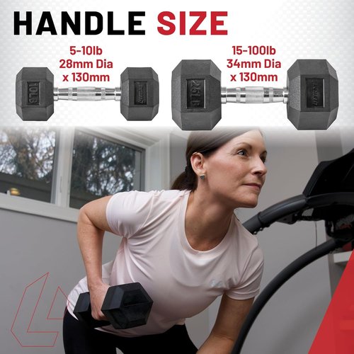 Lifeline Fitness Hex Dumbbells - Premium Rubber Wrapped Design | Ergonomic Knurled Handle for Home Gym
