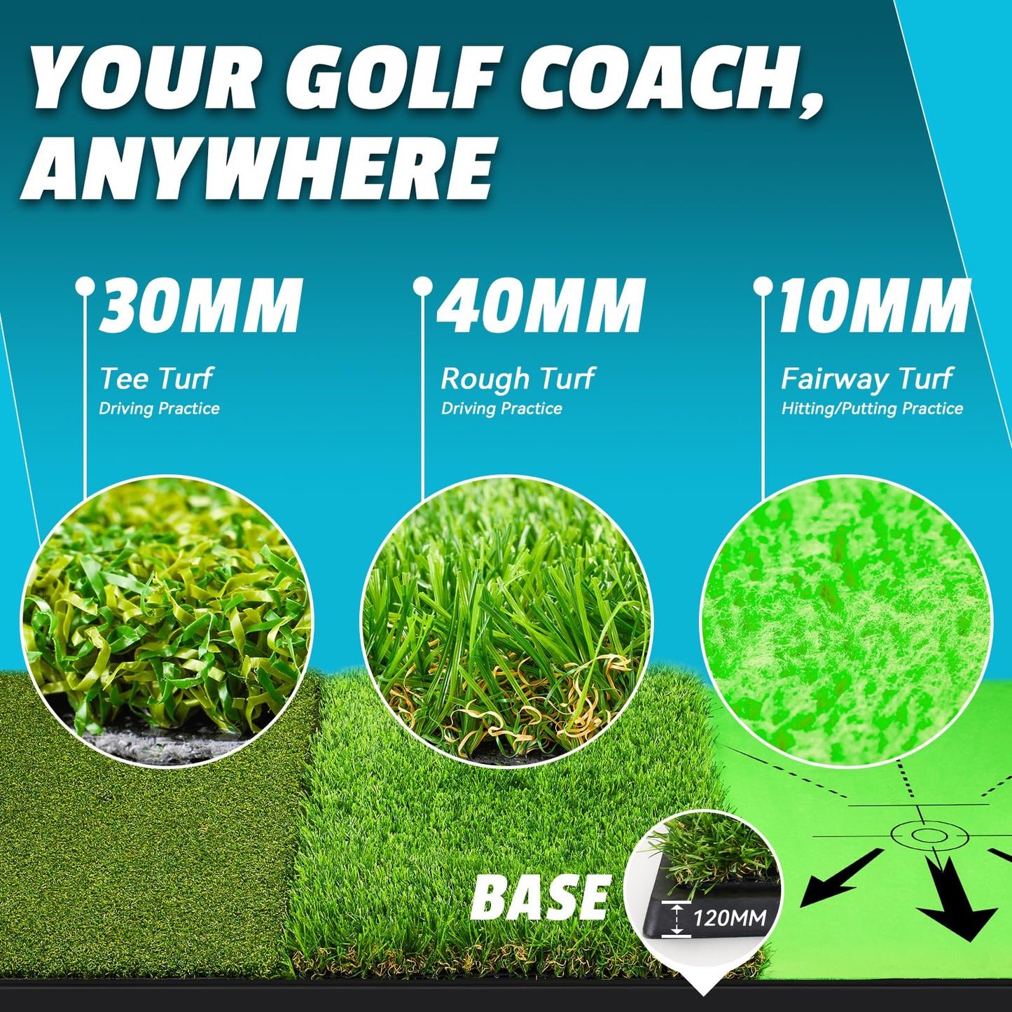 Golf Hitting Mat, Large Golf Practice Mat 25"X13" W/Instant Swing Path Feedback, 4 Replaceable Training Turf with Heavy Duty Rubber Base for Driving/Chipping/Putting, Golf Equipment Indoor & Outdoor
