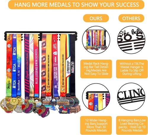 Goutoports Medal Hanger - Personalized Award Ribbon Organizer for 60 Medals | Wall Mount Display
