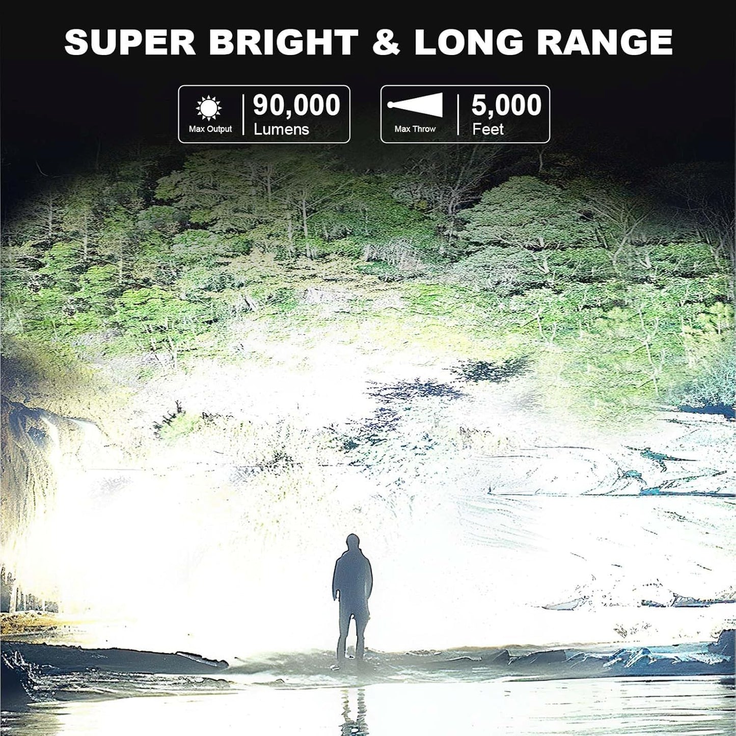 90,000 Lumens Rechargeable LED Spotlight with Tripod - Super Bright Outdoor Flashlight for Camping & Boating