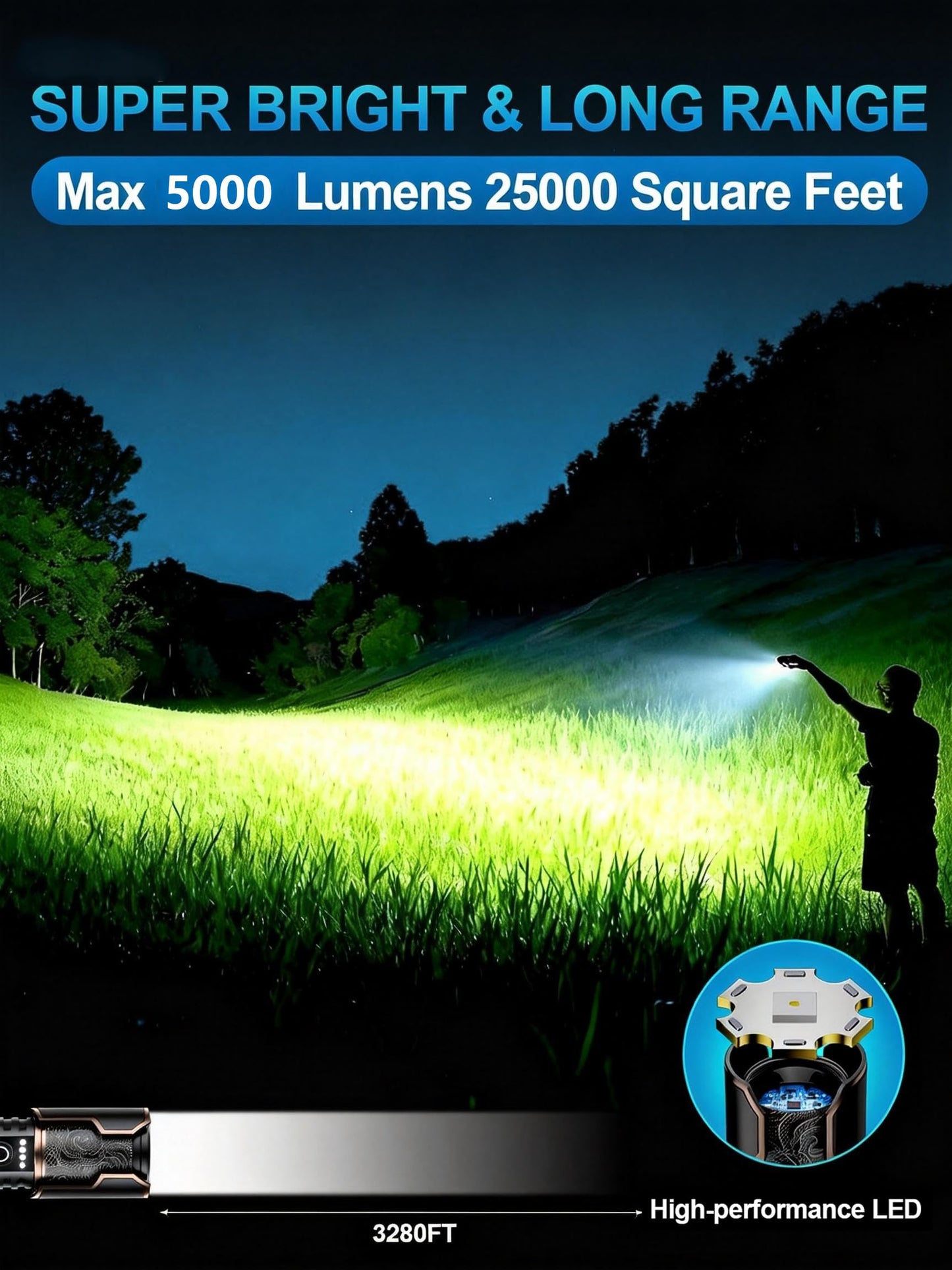 VOLISABER 5000 Lumens Rechargeable Flashlight, Tactical LED Flashlight High Lumens with Ignition Lens, 6 Modes Zoomable Waterproof Flash Light for Camping Emergency & Outdoor Adventure