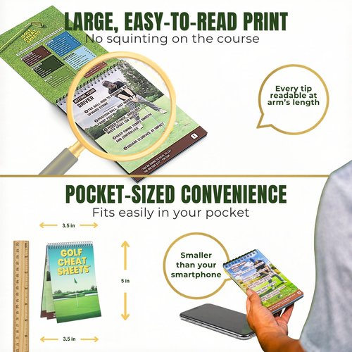 Golf Cheat Sheets with Yardage Cards - Waterproof Pocket Guide with 175+ Tips for Every Shot - Golf Training Aid Reference Cards - Club Distance Chart for R-Handed Beginners and Mid-Handicap Golfers.