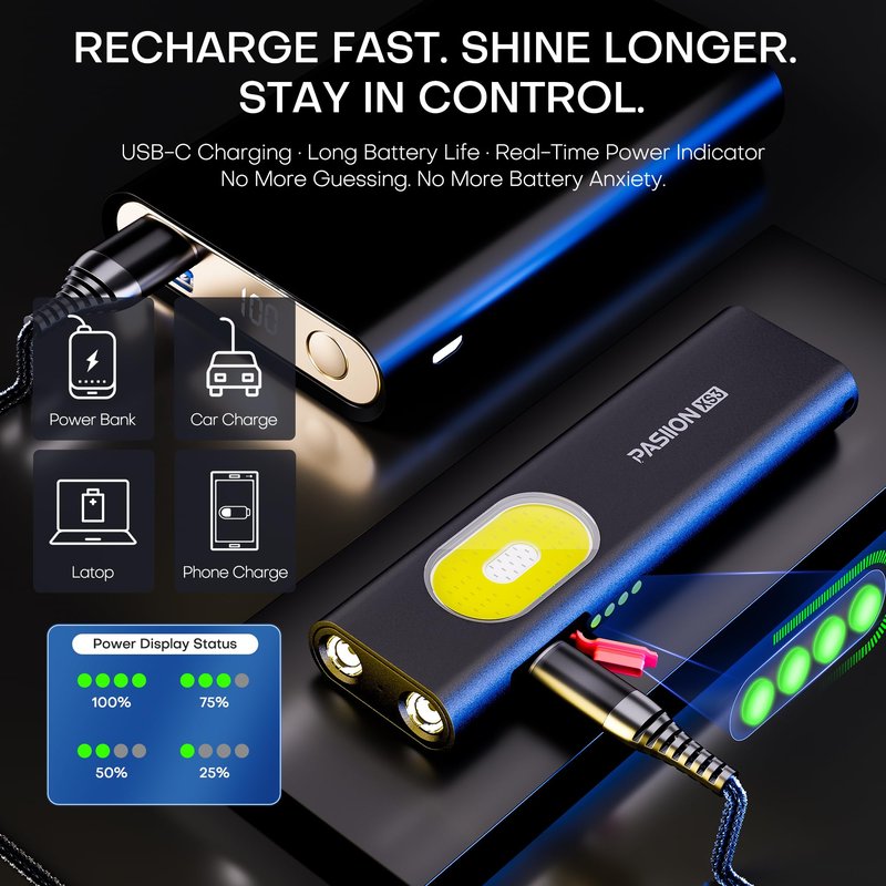 PASIION Rechargeable EDC Flat Flashlight White LED Combo,1400 Lumen Portable Pocket Flashlight –10 Modes Small LED Light with Magnetic Base,USB-C Charging for Outdoors,Emergency,Working