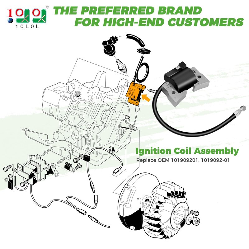 10L0L Golf Cart Ignition Coil 101909201 Replacement for Club Car DS & Precedent Golf Cart Gas 1997-up, with Built-in Ignitor