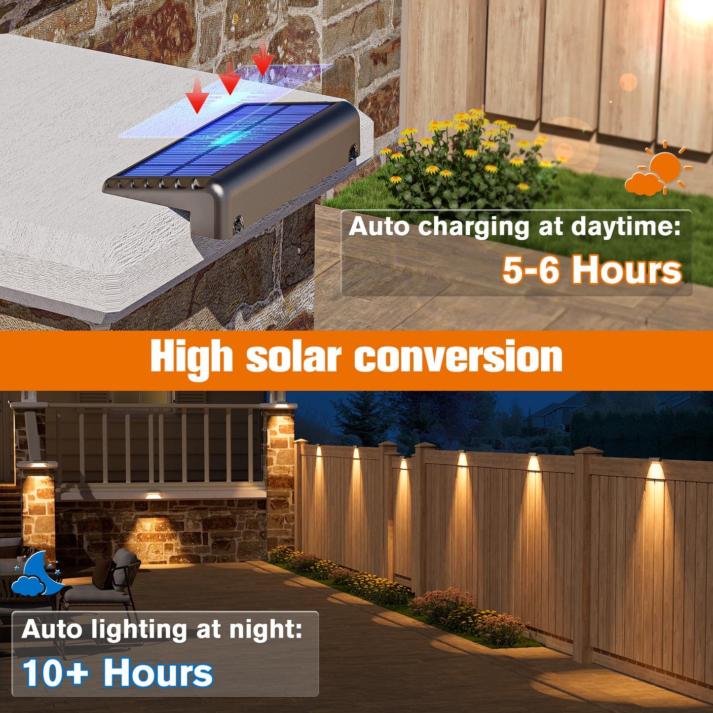 NIORSUN Solar Deck Lights Outdoor 16 Pack, IP65 Waterproof Large Size LED Stair Lights with Lenses, Auto ON Off Warm White Step Lights for Outside, Deck, Patio, Fence, Yard, Pathway and Railing Decor