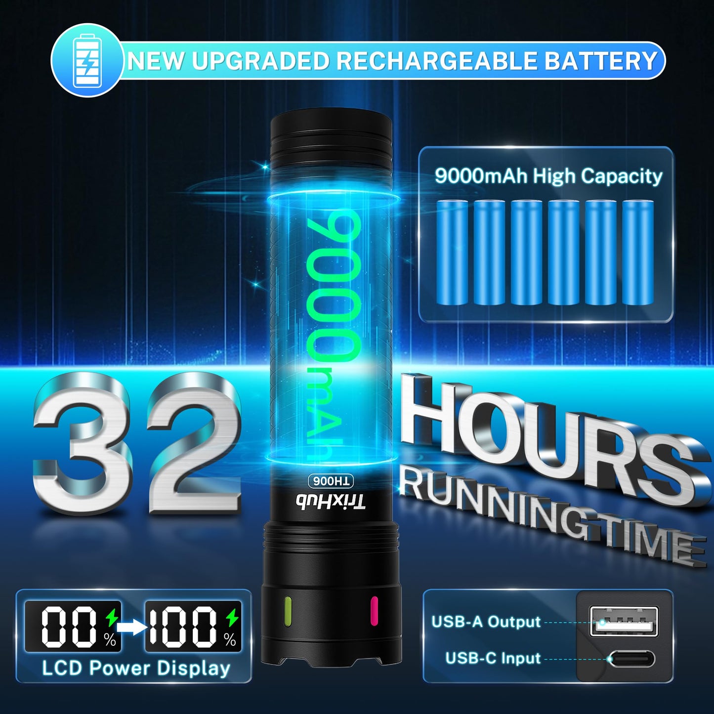 Rechargeable Flashlights 990,000 High Lumens, Super Bright Flash Light Long Range 5000ft, 4 Mode with Red LED Flashing Tactical Flashlight, High Powered Flashlight High Beam for Home Emergency Camping