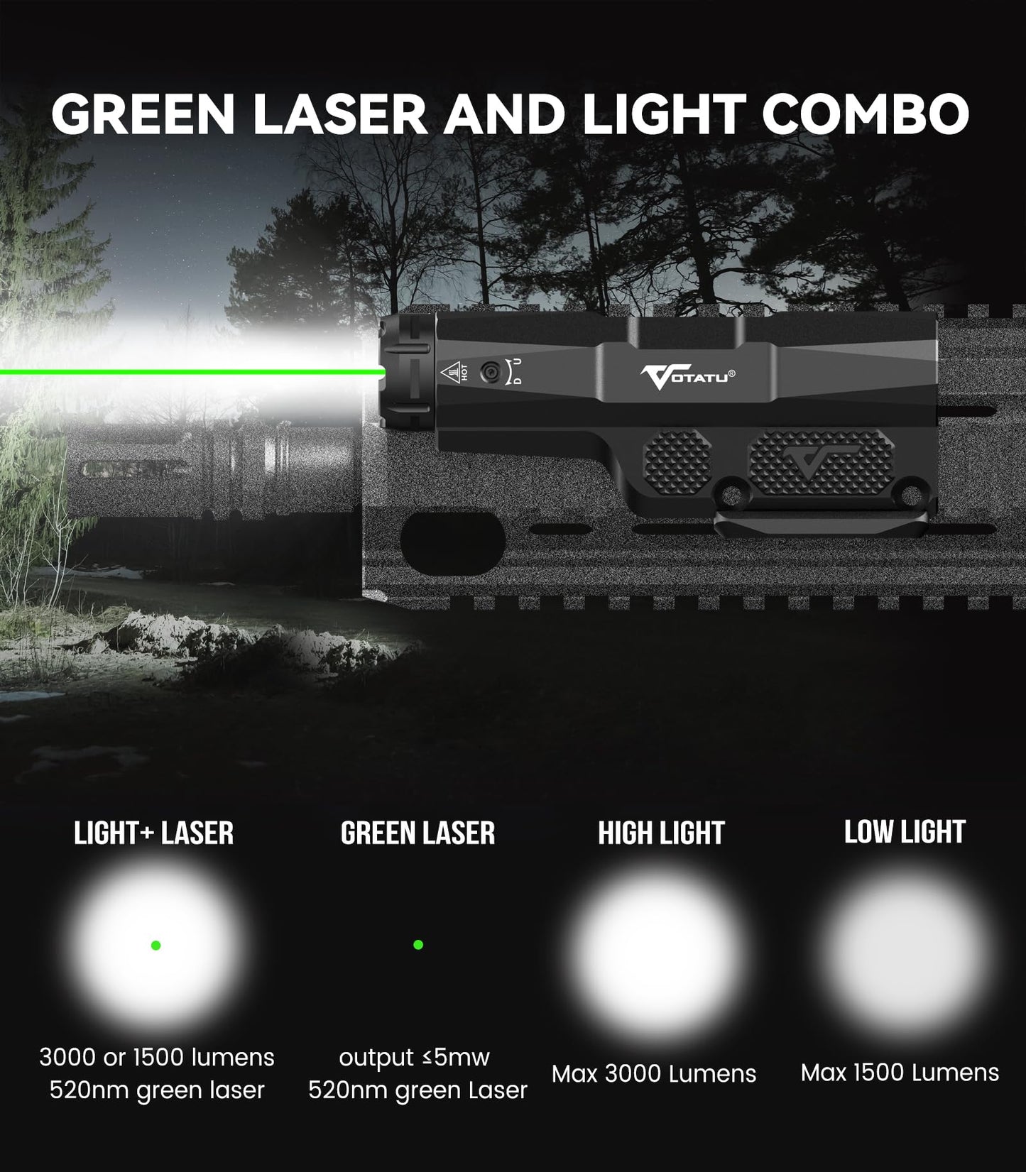 VOTATU M8L-G 3000 Lumens Light Laser Combo Compatible with Mlok/Picatinny, Strobe Function Flashlight and Green Laser Beam with Easy Touch Pad Switch, USB Magnetic Rechargeable Light for Rifle