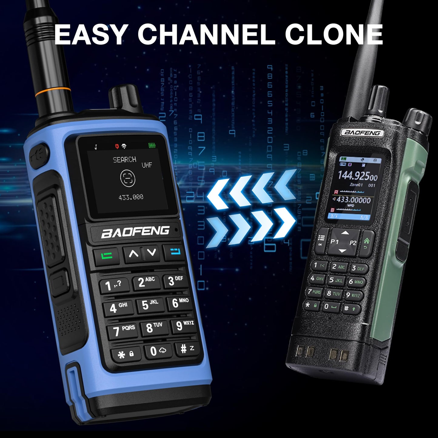 BAOFENG UV-7B Handheld Ham Radio, Chirp & Wireless APP Programmable, UV FM Aviation NOAA Receiver, 1000 CHs 10 Zones, USB-C Port, Channel Copy, SOS Strobe, with Speaker Mic & Extra High Gain ANT