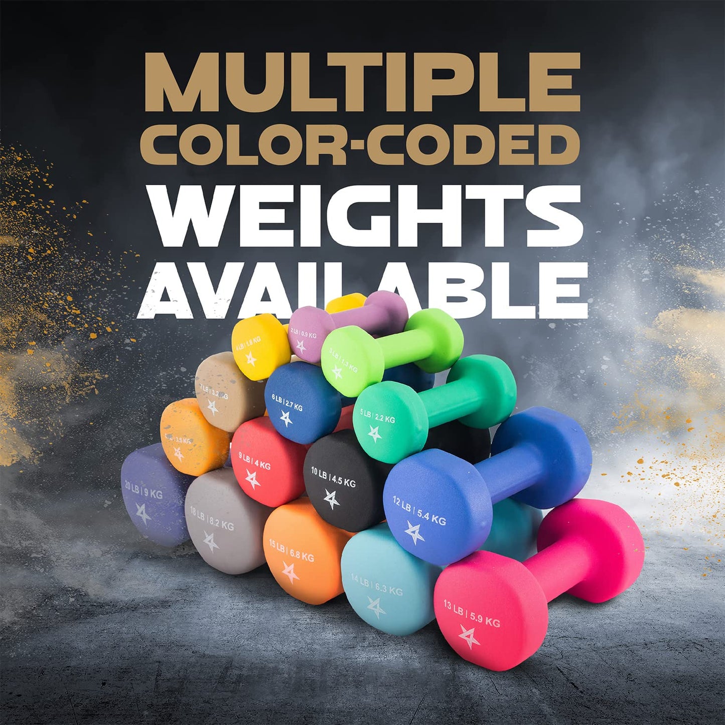 Yes4All Non-Slip, Hexagon Neoprene Dumbbells – 7lbs Neoprene Dumbbell Set for Muscle Toning, Strength Building, Weight Loss (Charcoal Gray - Pair)