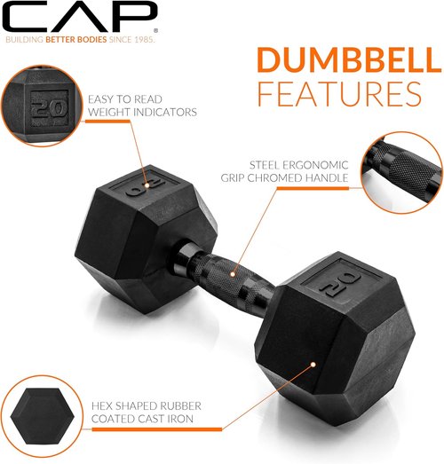 CAP Barbell Coated Dumbbell Weights - Versatile Options in Pairs & Sets for Home Workouts