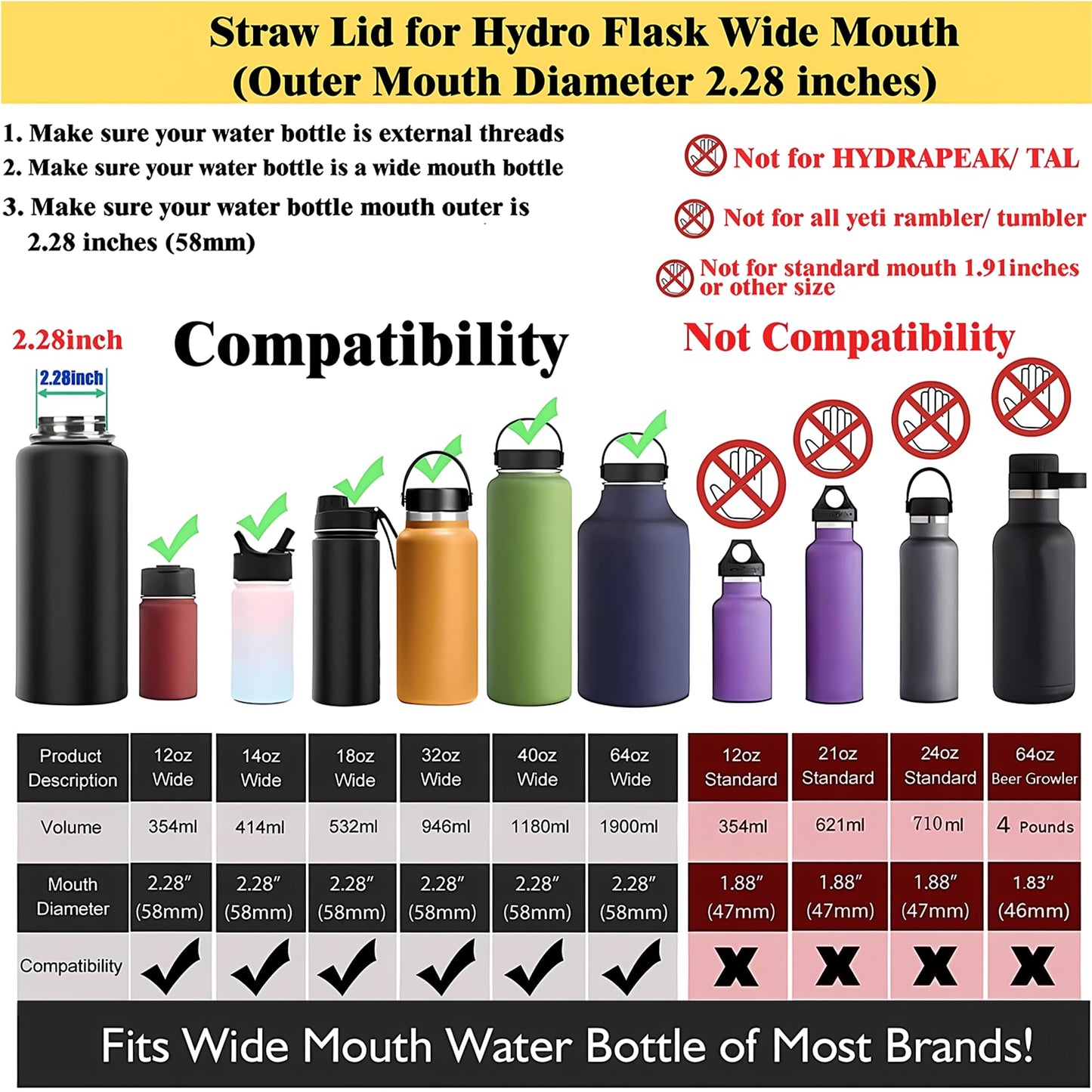 Straw Lid for Hydro Flask Wide Mouth, Lids with Straw for Hydroflask 12 16 18 20 32 40 oz Wide Mouth, Replacement Straw Cap for Hydroflask, Top Sport Bottle Lid