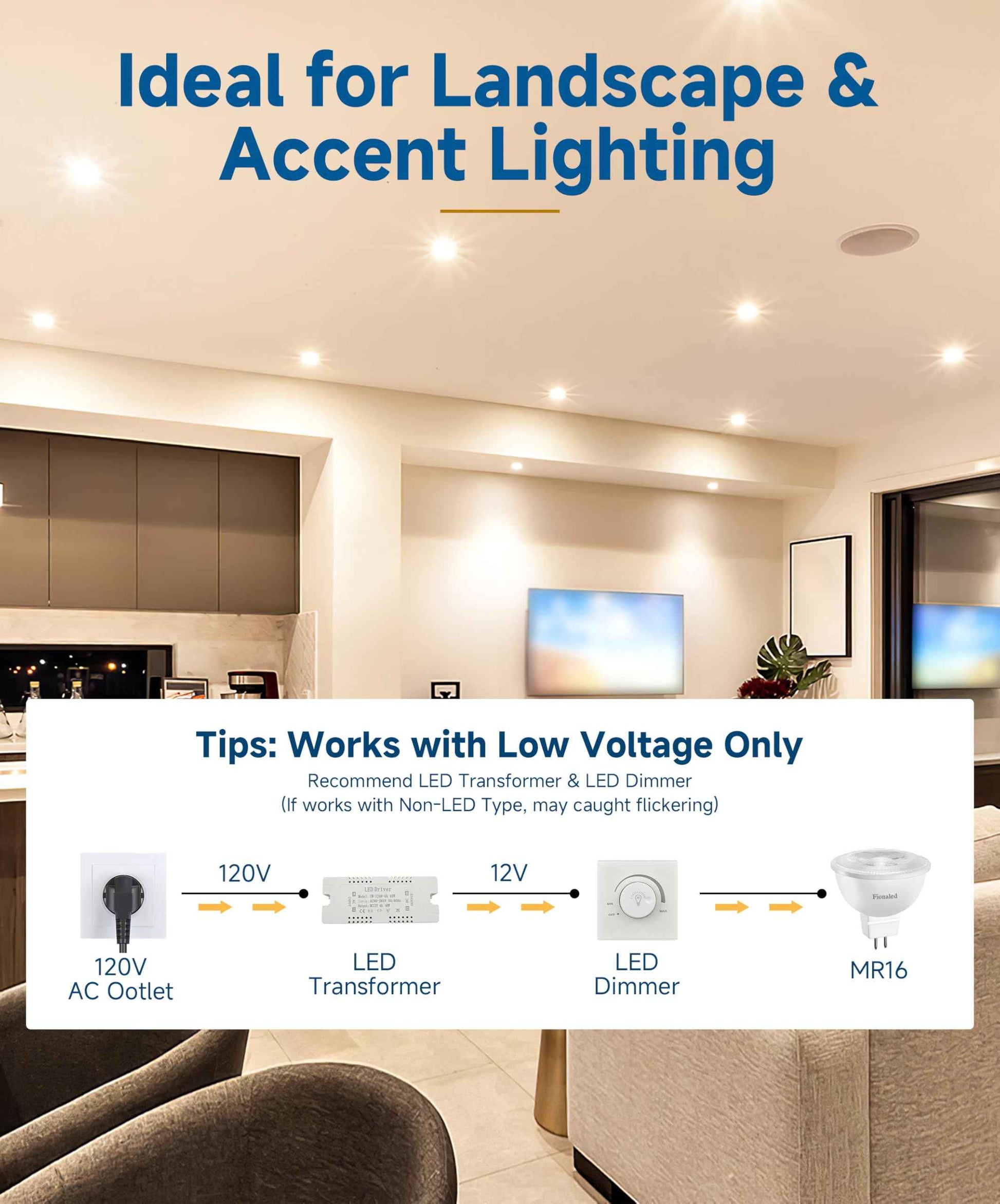 Fionaled MR16 LED Bulbs Dimmable, 50W Halogen Replacement, 2700K Cozy Warm White, GU5.3 Bipin Base, 5W 12V Low Voltage Landscape Recessed Lighting Bulbs,6-Pack