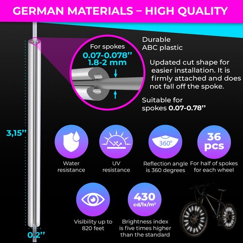LOOM® Bike Spoke Reflectors Gift Set | 36 Pcs | Premium 8cm Reflective Clips for Bicycles - 360° High Visibility Wheel Spoke Skins - Night Safety Accessories for MTB Road Bike E-Scooters & Kids