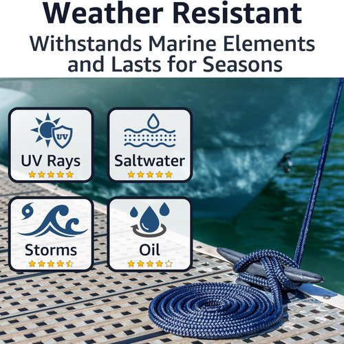 Double Braid Dock Lines by [Brand Name] – 3/8" x 20' Heavy Duty Nylon Boat Ropes – Soft & Durable with 12" Spliced Eye (Navy Blue)