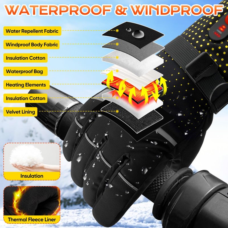 Heated Gloves, 7.4V Rechargeable Heated Gloves for Men Women, Waterproof Electric Heating Ski Gloves with Touchscreen for Winter Motorcycling Skiing Hunting Outdoor Work