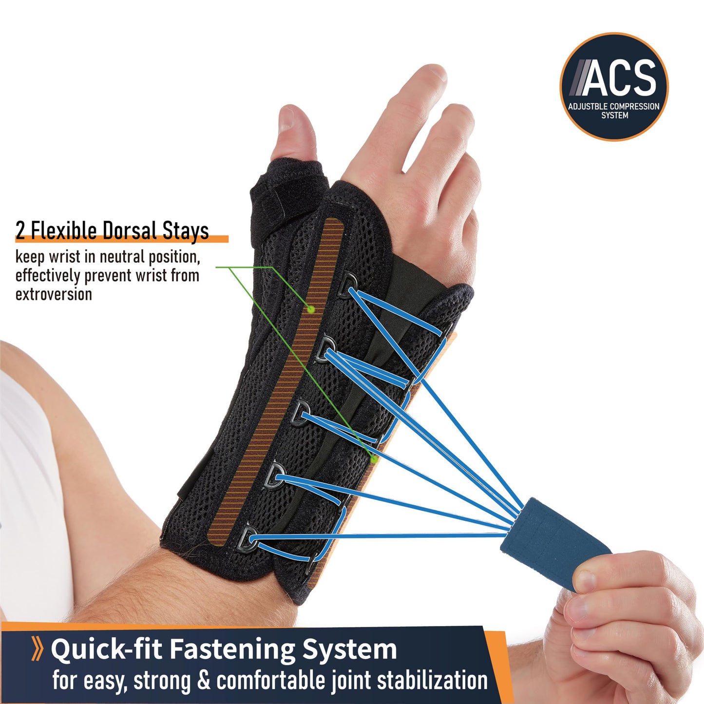 Comforband Quick-Strap Wrist & Thumb Spica Splint – Adjustable Support Brace for De Quervain's Tenosynovitis, Tendonitis, Arthritis, Sprains, and Fractures (Right Hand, L/XL)