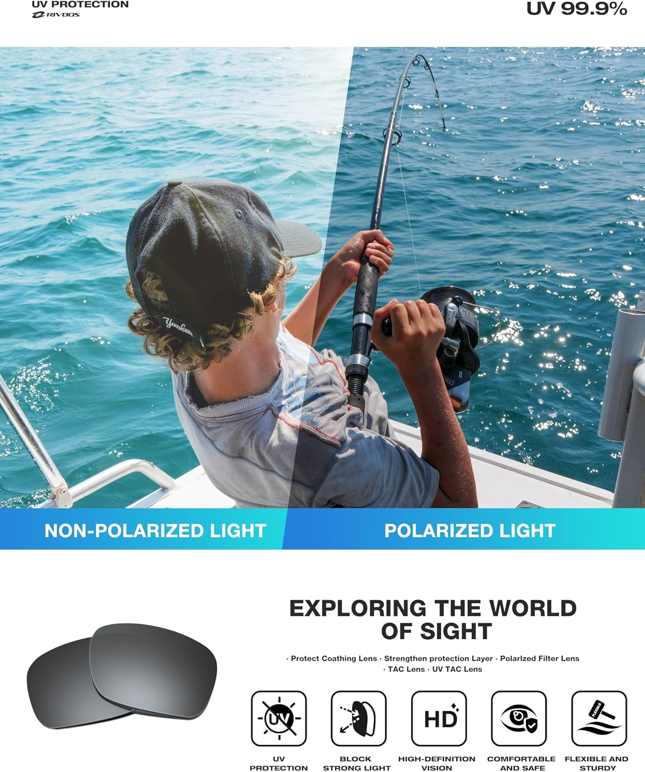 RIVBOS Polarized Sunglasses for Men & Women - UV Protection Sports Shades | Ideal for Fishing & Cycling RB833