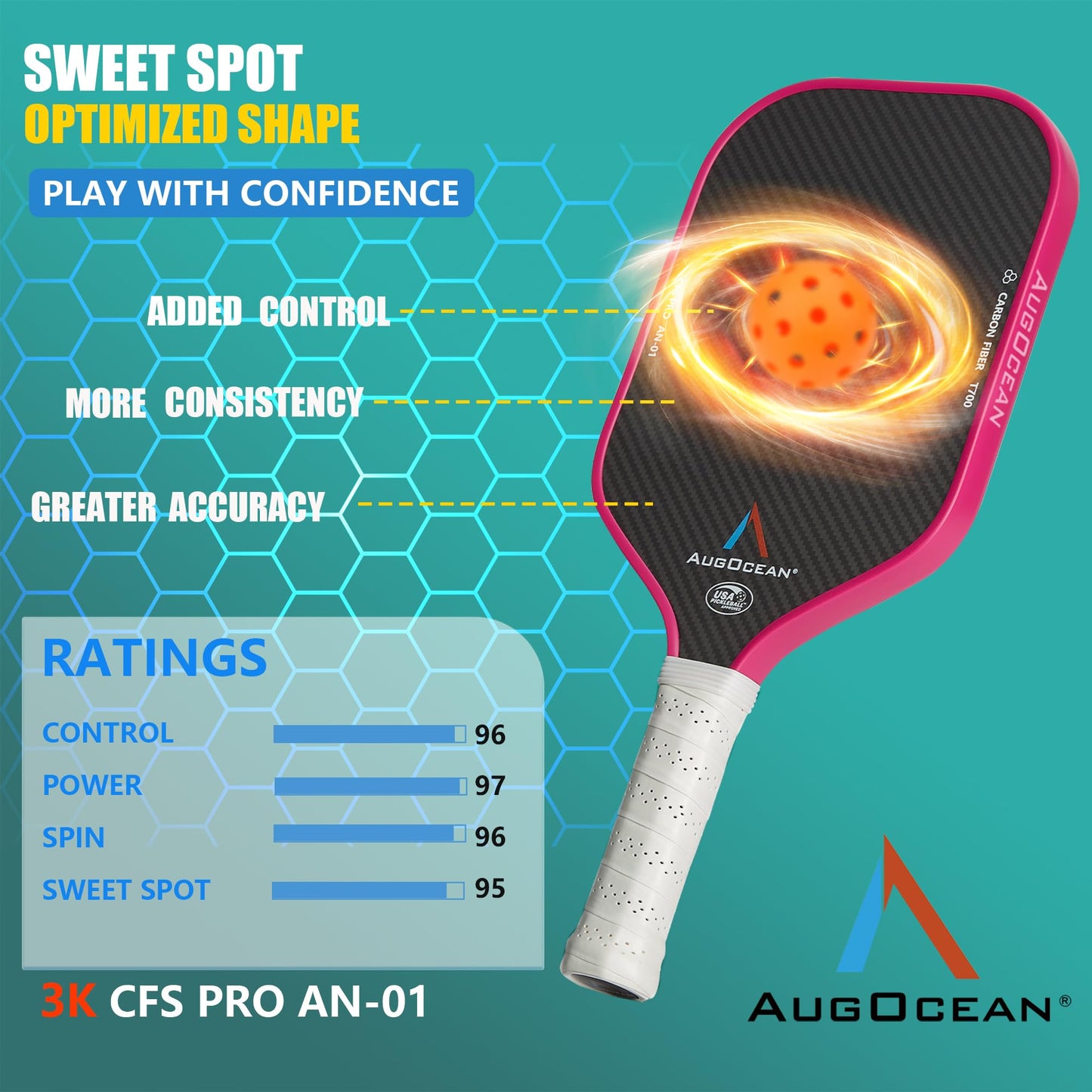 Pickleball Paddle,Pickleball Paddles-3K Raw Carbon Fiber Textured Surface with Great Grit & Spin,T700 Carbon Fiber Racket with Excellent Power,Control & Balance,USAPA Approved (Pink-White 16mm)