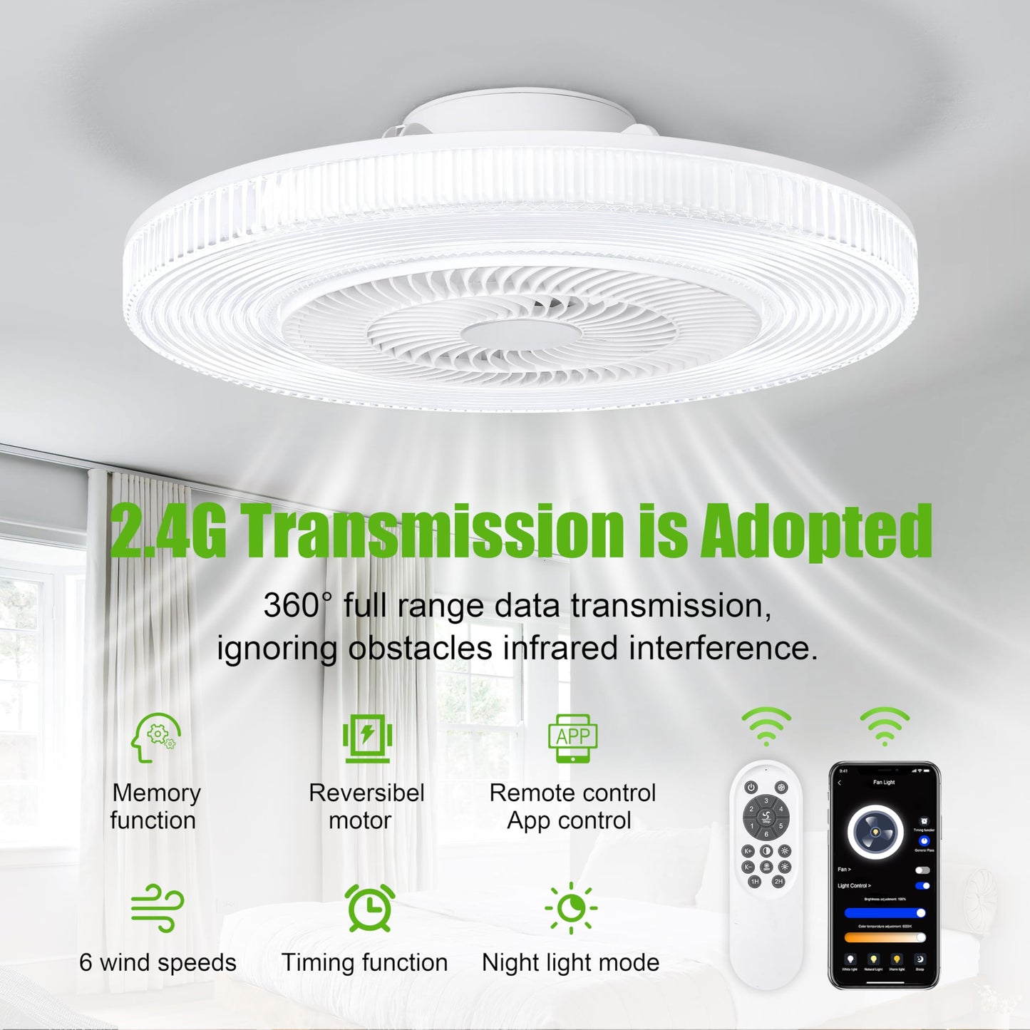 White 20" Modern Low Profile Ceiling Fan with Light and Remote, Stepless Color Temperature and Brightness Adjustable, 6 Wind Speeds, Suitable for Bedroom, Kids Room, Living Room and Study Room