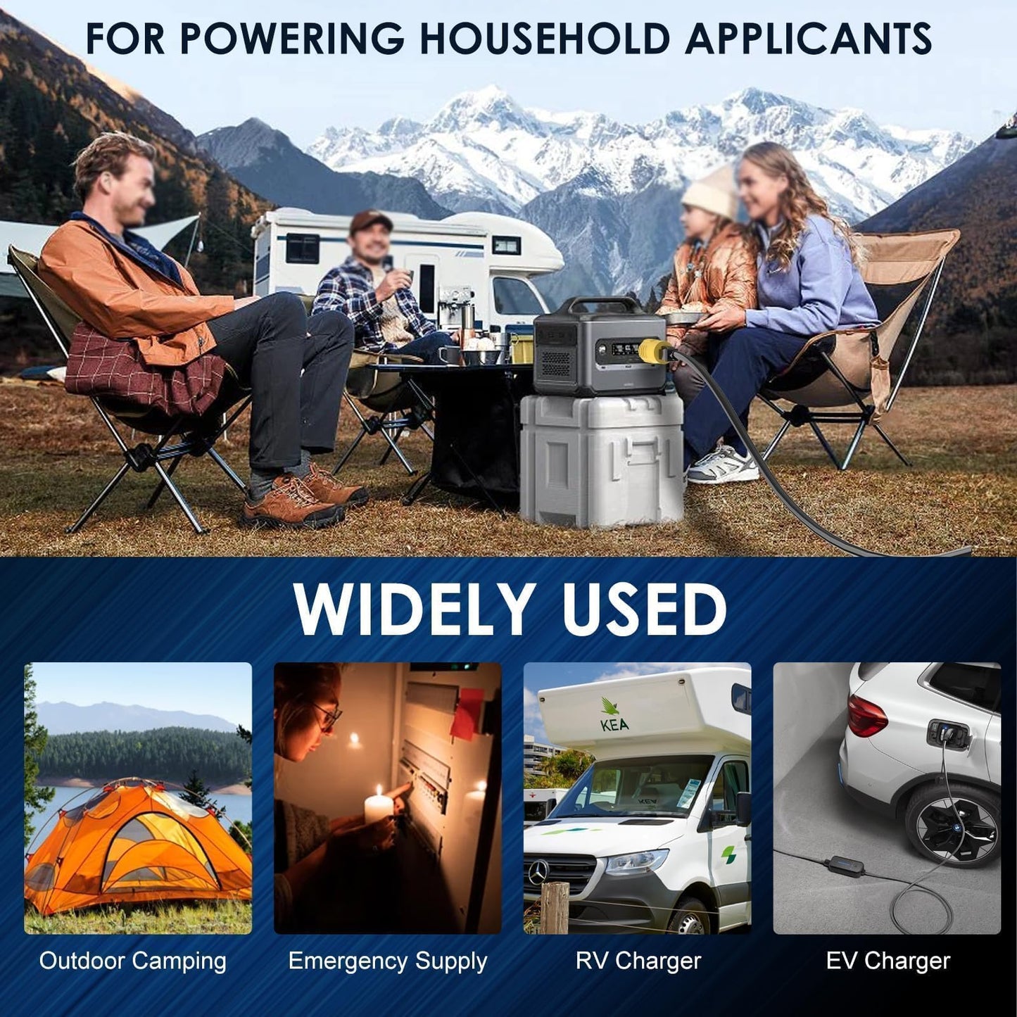 HUBRV Shore Power 30 Amp to 110 Adapter, 30Amp to 15 Amp Generator Connector, NEMA L5-30P to 5-15R / 5-20R ETL-Certified for RV, Marine, and Household Use