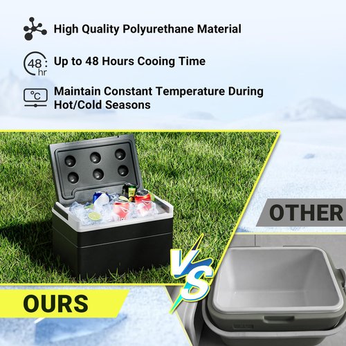 CLUBRALLY Golf Cart Sand Bottle with Holder, Universal No Drilling Sand Bottle Kit, Large Capacity Divot Filler Sand Bottle, Fits Club Car, EZGO, Yamaha with 1" Square Tubes
